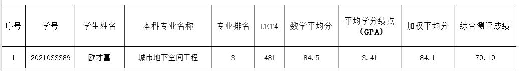 欧洲杯直播